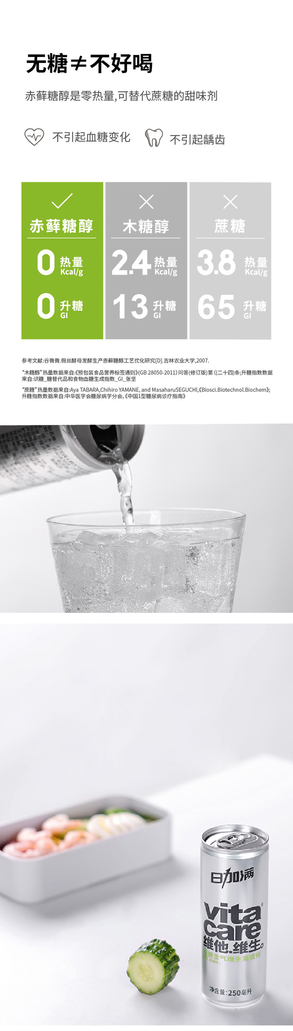 日加满无糖含气维生素饮料 250ml/罐